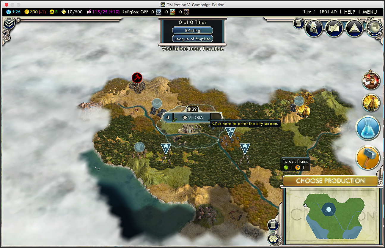 civv