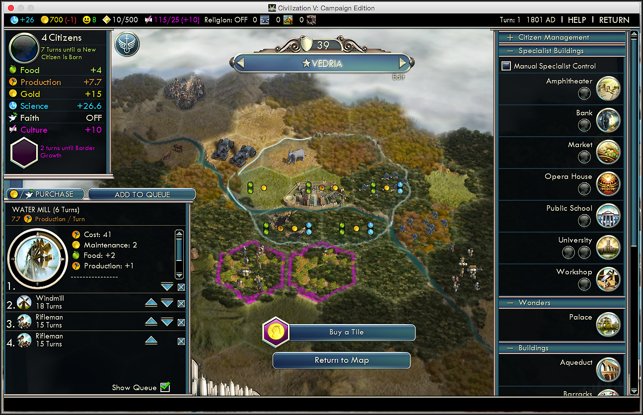 civv