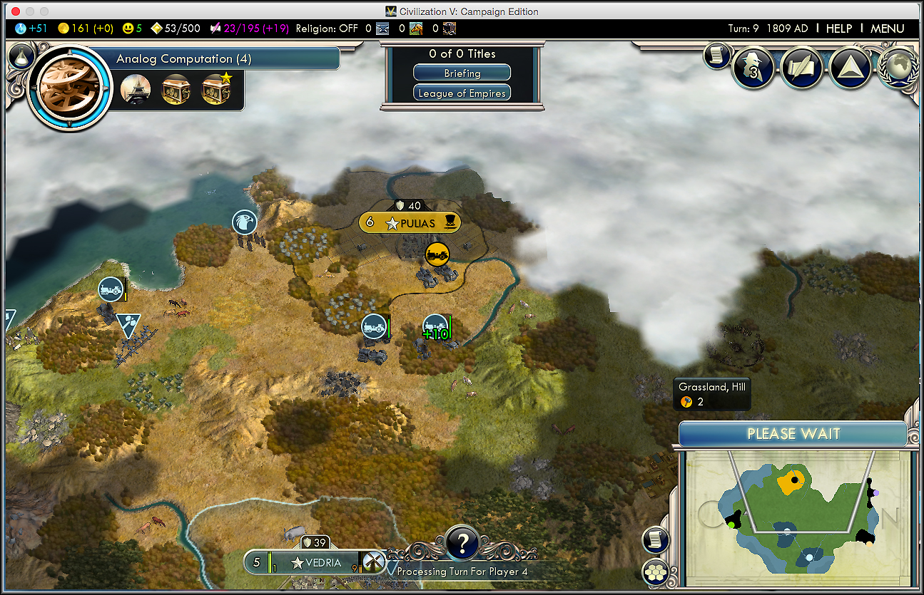 civv
