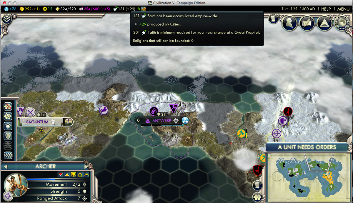 civv