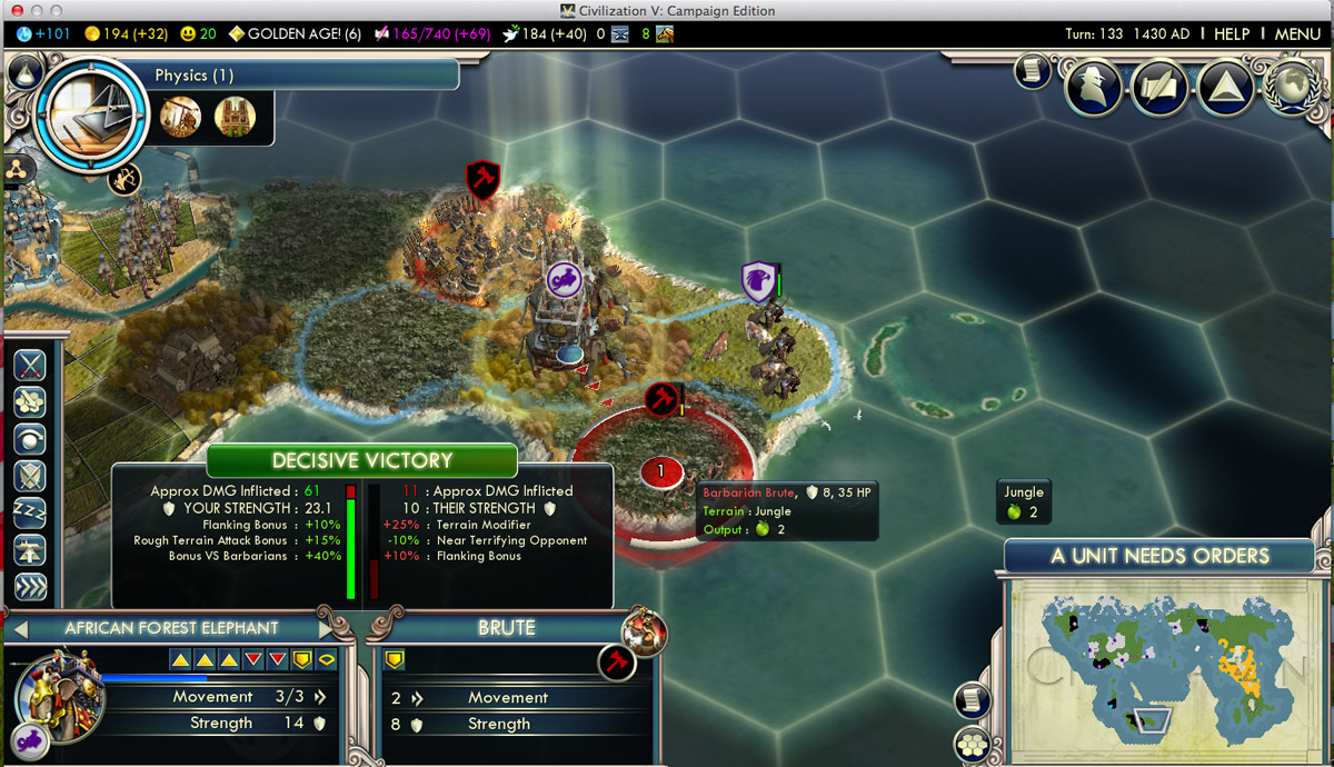 civv
