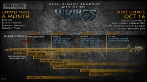 The preliminary release schedule, along with information regarding the next update.