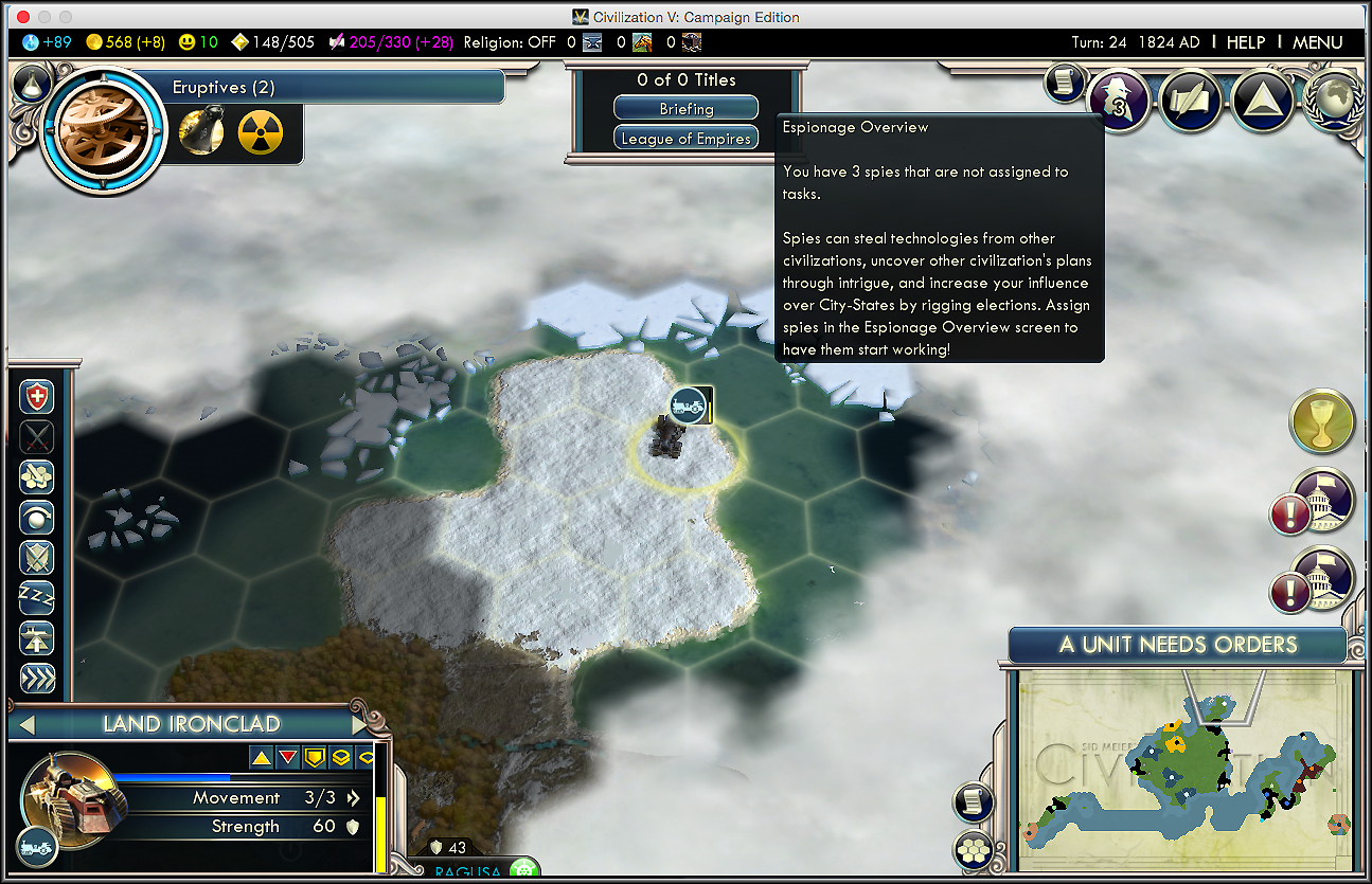 civv
