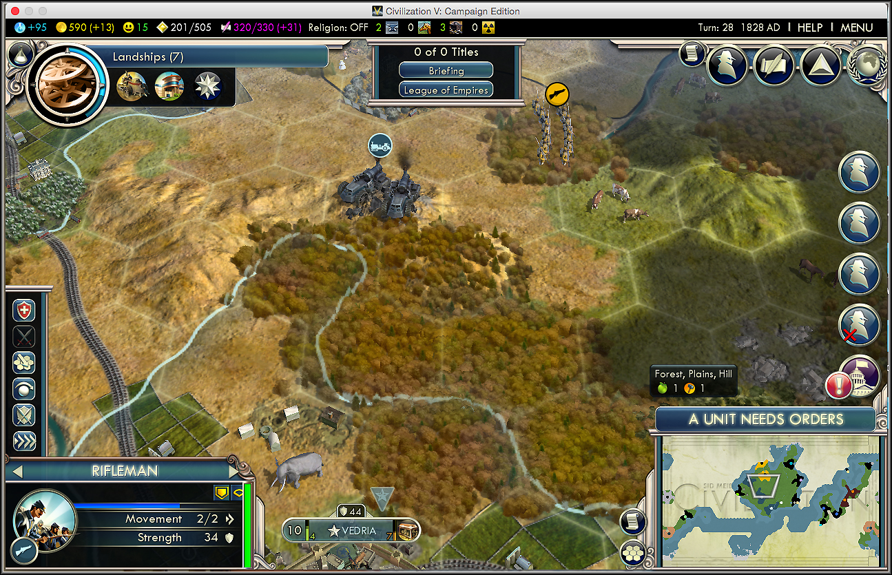 civv