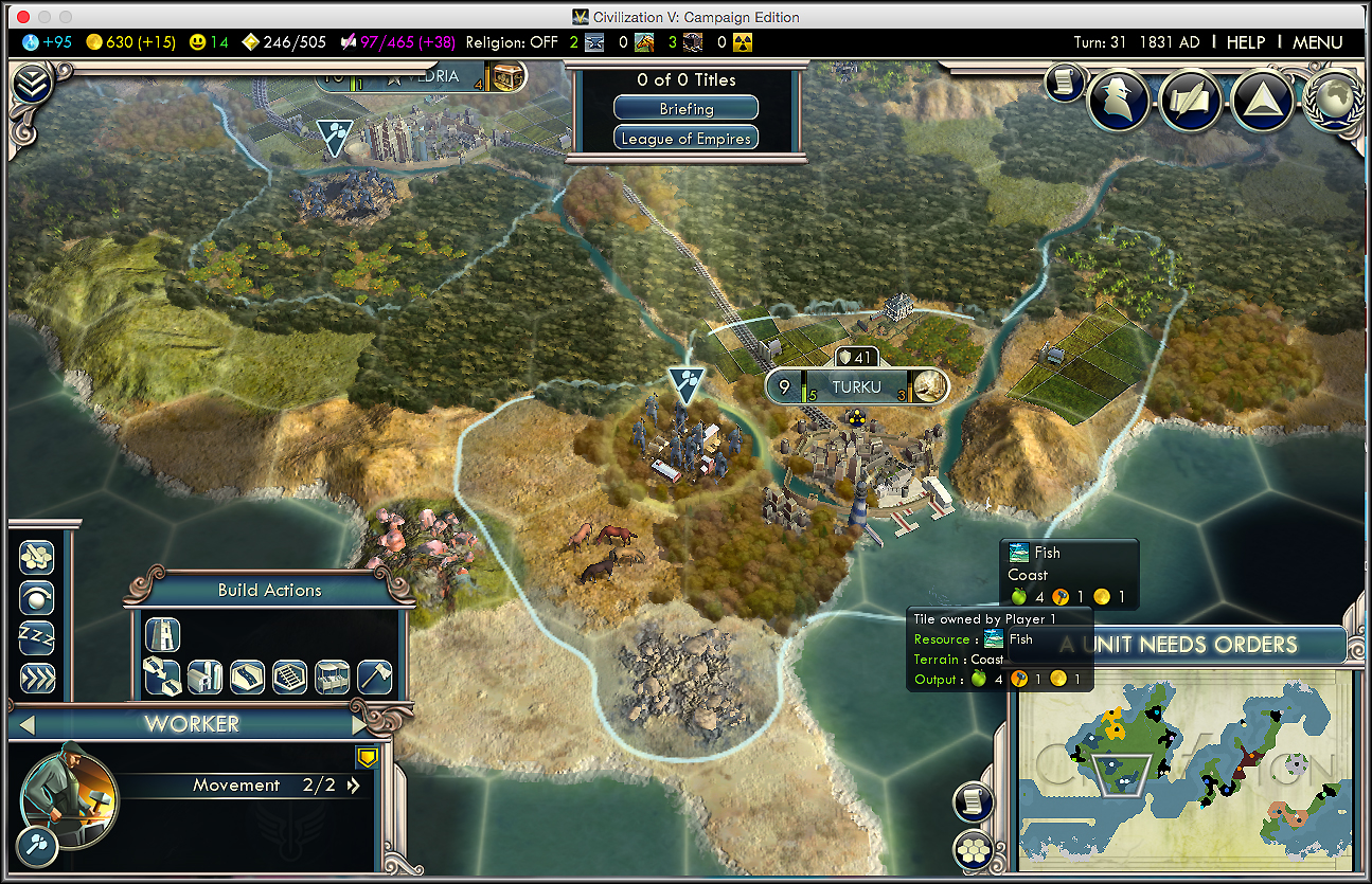 civv