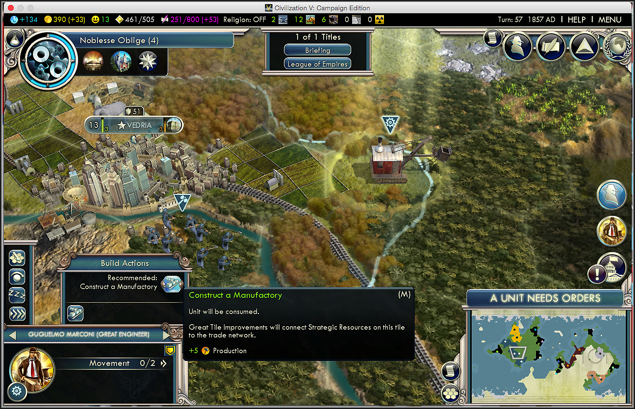civv